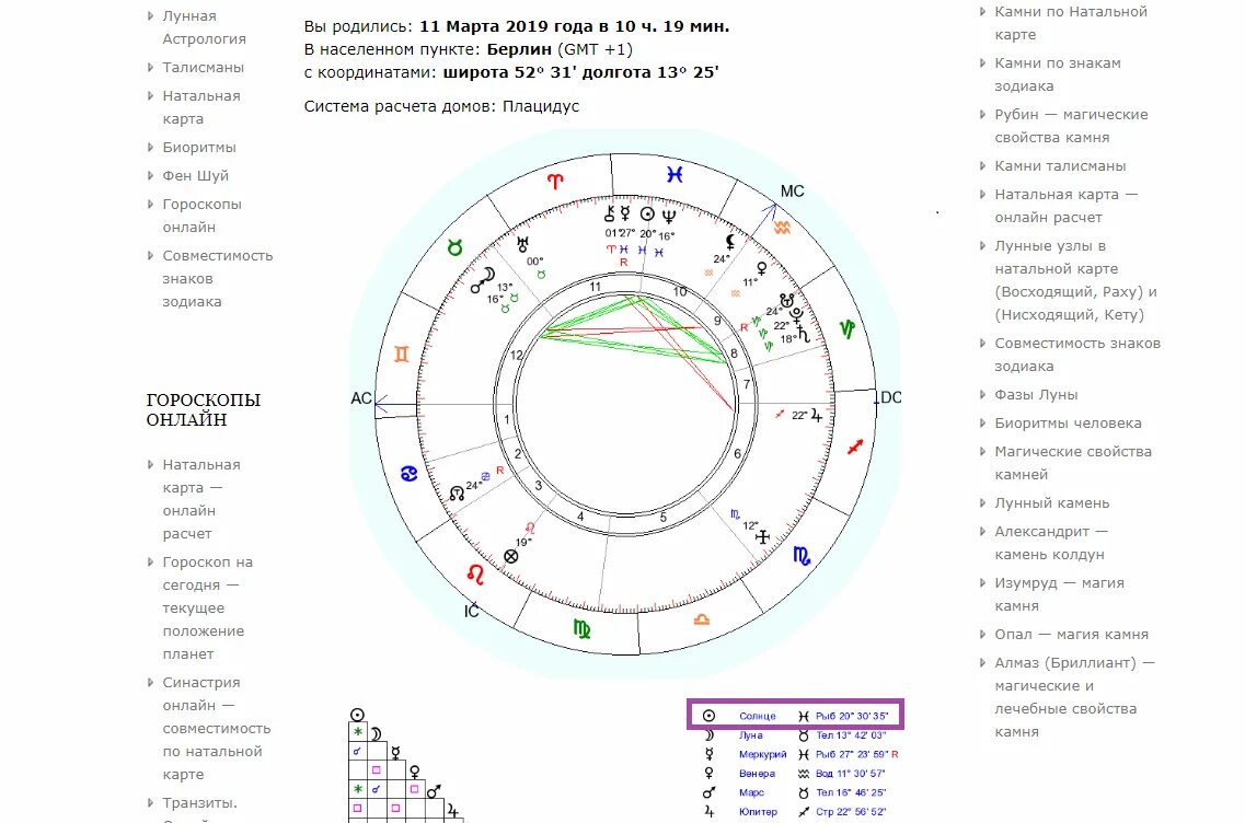 Натальная карта жидковский выпуск. Южный узел кету в натальной карте. Южный узел в натальной карте значок. Кету в натальной карте. Южный узел в натальной карте.