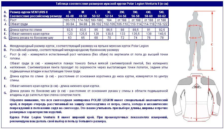 Плащ при какой температуре можно
