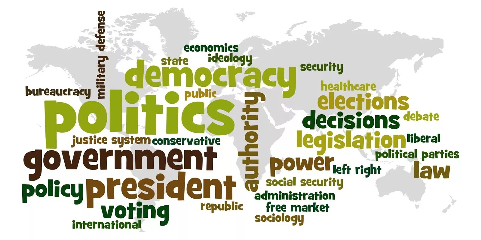 Political ideologies. Политикс. Political Security. Ideology in International Politics. State economy