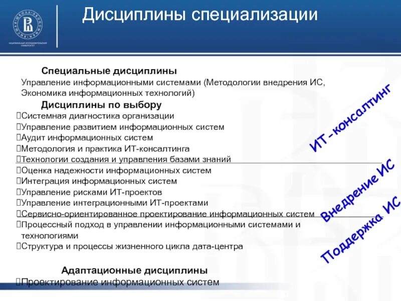 Система специализации. Дисциплины специализации это. дисциплина в проекте это. методология внедрения информационных систем. инфокоммуникационные технологии и системы специальной связи.