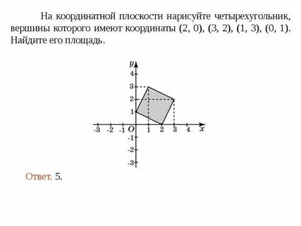 Координаты вершин квадрата