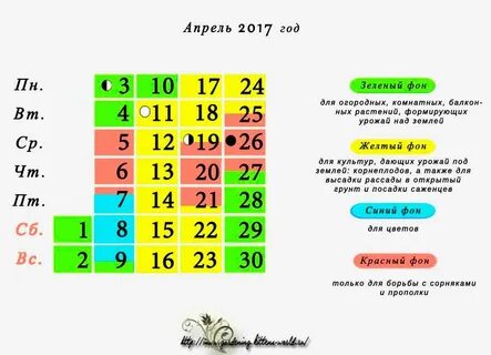 Лунный календарь 2017 года