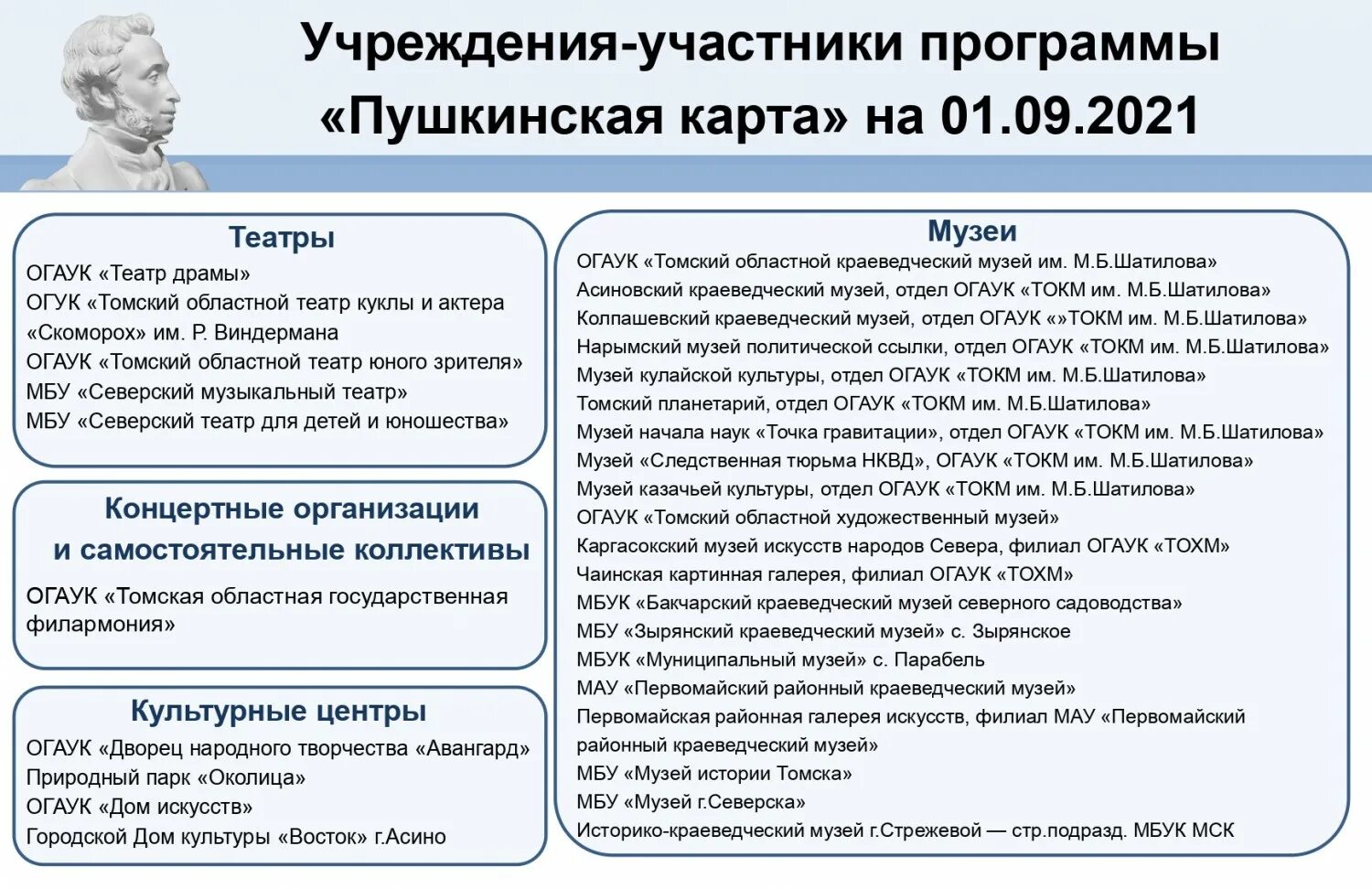 участники гчп. программа политической партии. тайные общества в россии при александре 1 таблица. участники и их программы. участники и их программы.