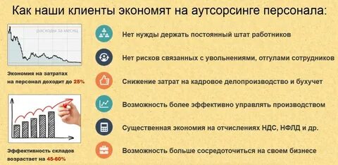 Экономия персонала