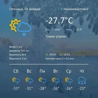 Погода в нн сейчас