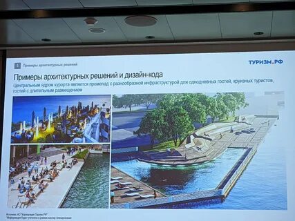 Туризм 2030