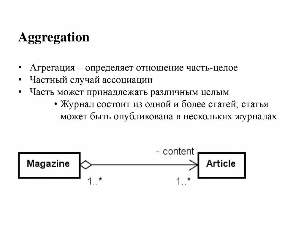 Агрегация pandas. Примеры композиции и агрегации c++. парадигмы программирования примеры. агрегация c++. агрегация примеры.