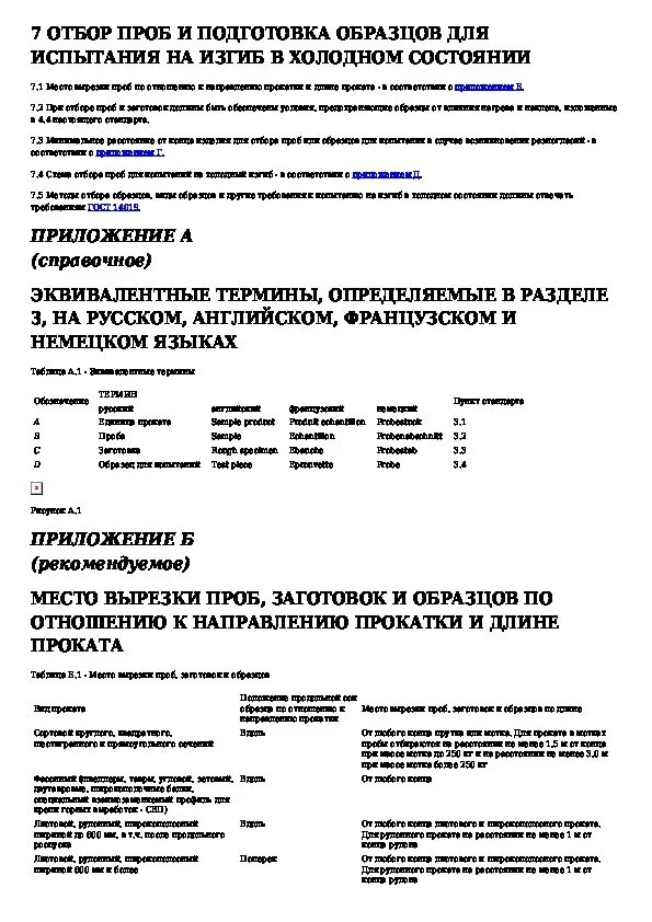 Порядок отбора проб. Порядок отбора проб для лабораторных испытаний. Метод отбора проб металла для механических испытаний. Отбор образцов для испытаний.