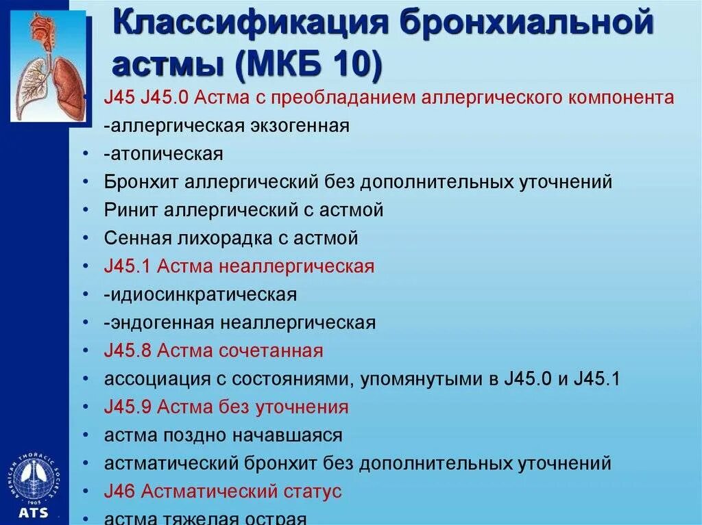 Аллергическая астма диагноз. Шифр мкб 10 бронхиальная астма. Классификация бронхиальной астмы по мкб 10. Бронхиальная астма код по мкб 10 у детей. Бронхиальная астма код по мкб 10.