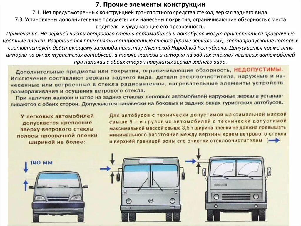 Ограничивающие обзорность с места водителя. Эксплуатация транспортного средства. Прочие элементы конструкции транспортного средства. Перечень неисправностей ПДД. Запрещается эксплуатация автобусов м2 и м3