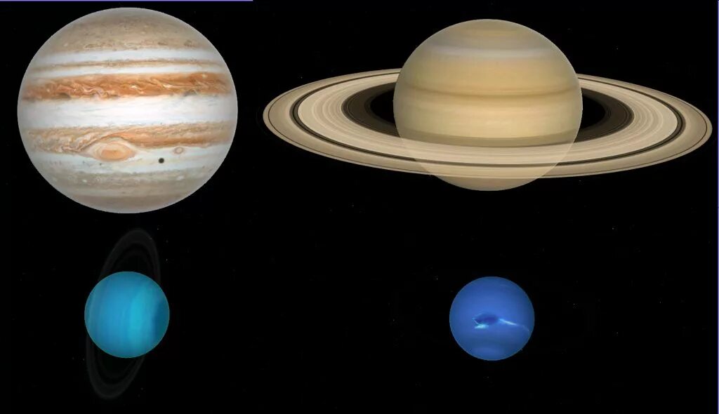 Уран сатурн кольцо. Юпитер Сатурн Уран Нептун. Сатурн Уран Нептун. Планеты гиганты Уран и Нептун. Планеты гиганты Юпитер Сатурн Уран Нептун.