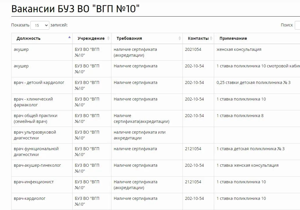 Сайт поликлиники 6 воронеж