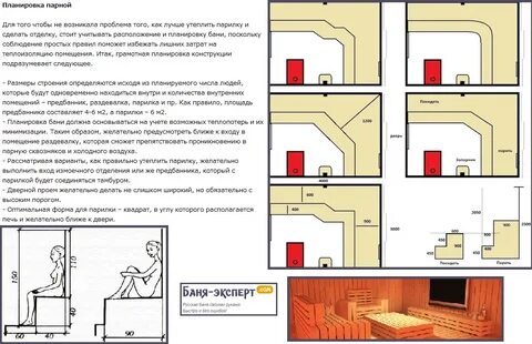 Найдите объем парного отделения в бане