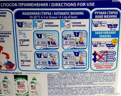 Что будет если есть стиральный порошок