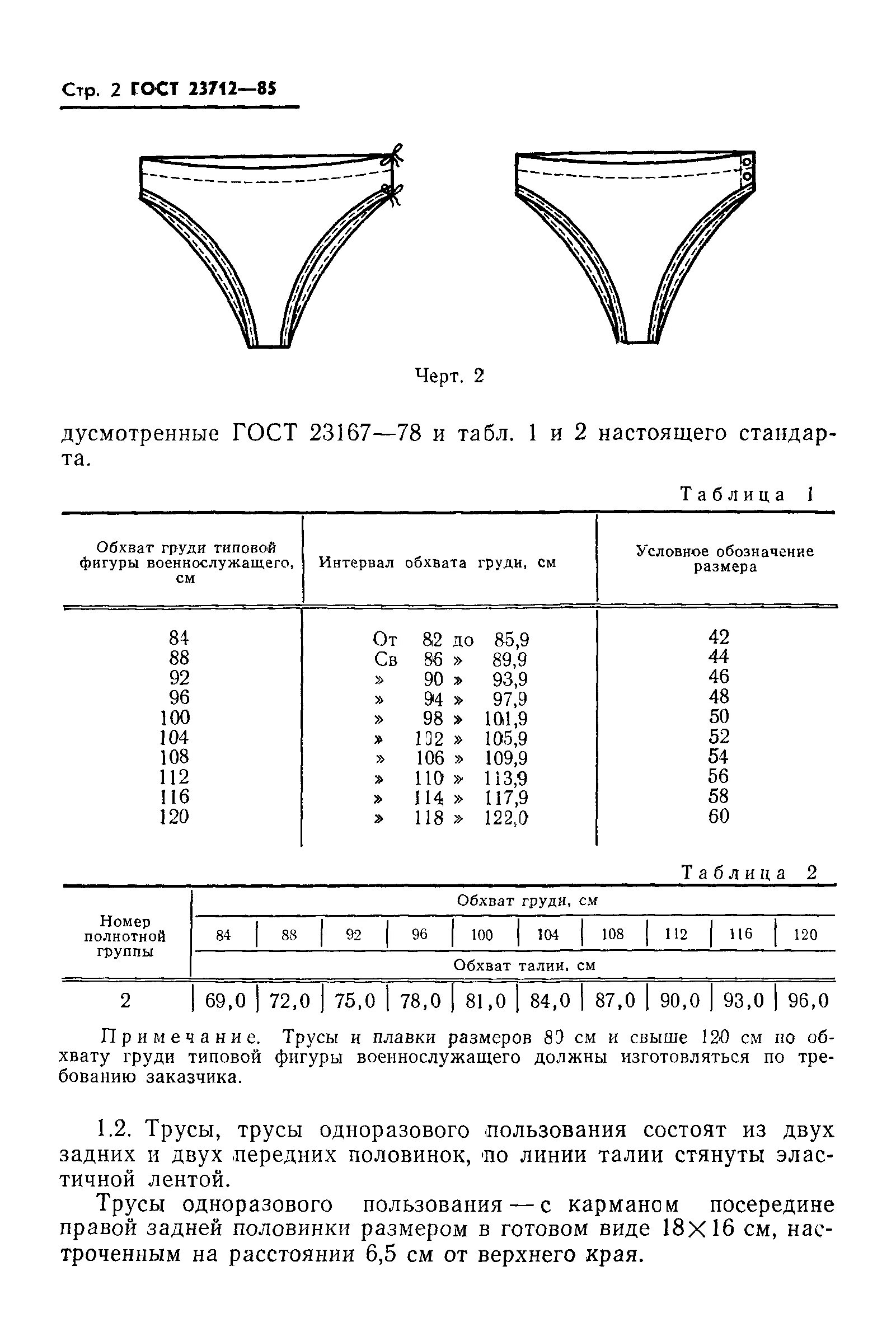 Госты по белью