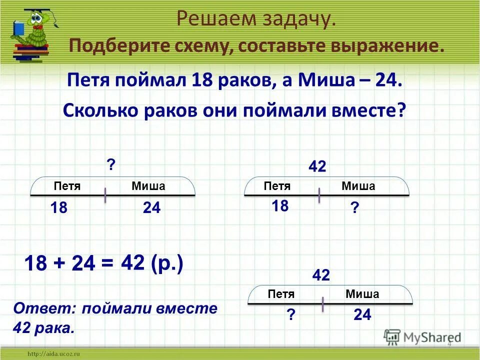 Математике 2 решить. Обратные задачи по математике 2 класс школа России. Обратные задачи 1 класс примеры решения задач. Обратные задачи 2 класс. Составление обратных задач 2 класс.