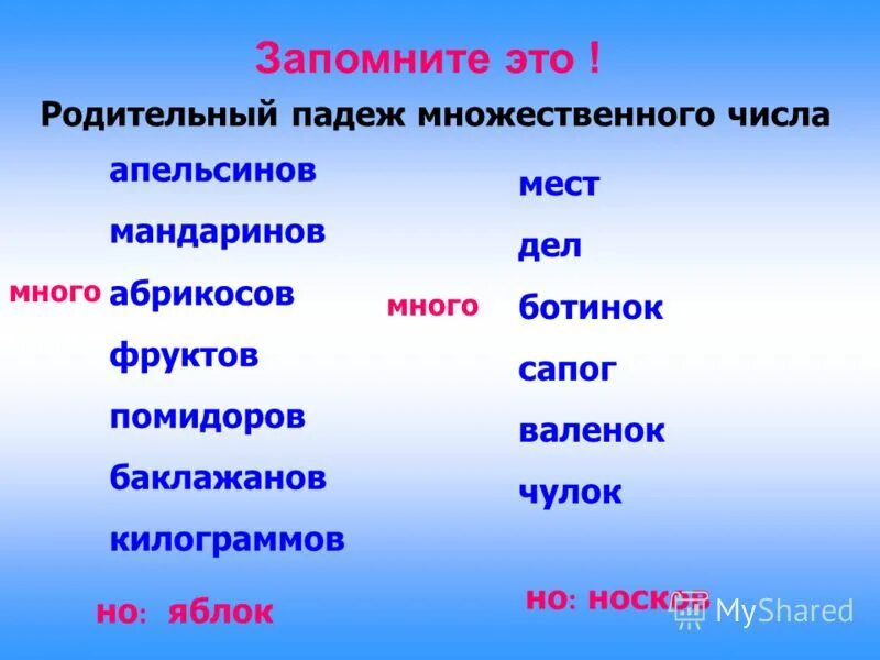 Родительный падеж множественного числа слова полотенце. Килограмм во множественном числе родительном падеже. ботинок в родительном падеже множественного числа. сапоги в родительном падеже множественного числа. помидоры в родительном падеже множественного числа.