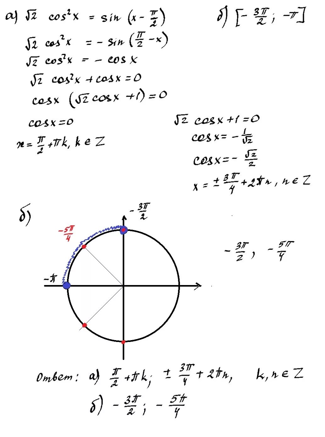 Пи из 1 корень из 3. Синус x Pi/2. Cos x корень из 3 /2. Sinx пи/2. Косинус x Pi/2.