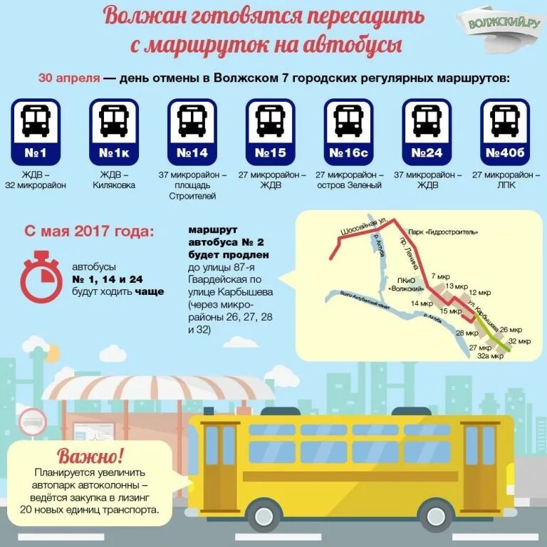 Ходят ли автобусы 2024 года. Автобус. Маршрутка. Схема маршрутов общественного транспорта Волжский. Маршрутный номер автобуса.