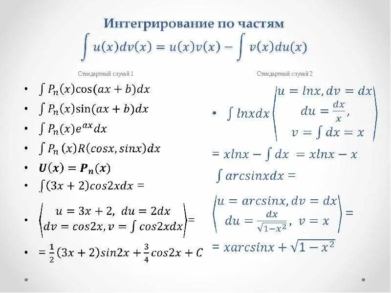 Найти первообразную функции sin x 2. Первообразная от sin 2 2x. интегрирование по частям таблица. интегрирование по частям формулы таблицы.