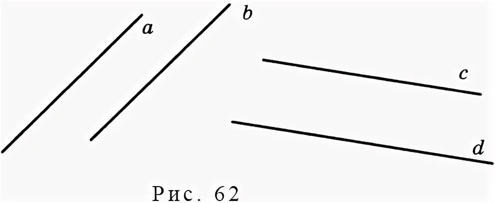 Рисунке 2 2 рис 2