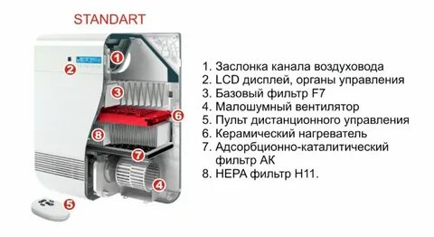 Близер