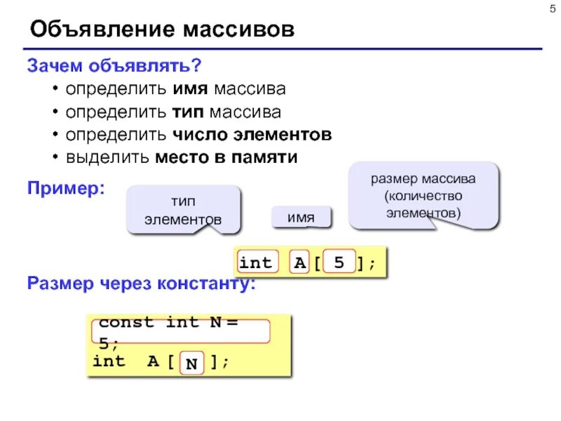 Код количества элементов. Элементы массива. Массив символьных строк. Типы элементов массива. Определение массива.