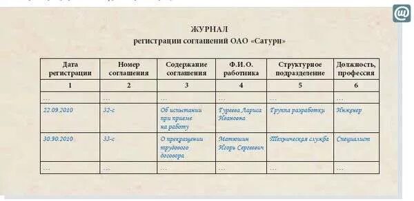 Журнал регистрации договоров. Журнал регистрации договоров образец. Журнал регистрации трудовых договоров образец заполнения. Регистрация договоров образец. Регистрация договоров в учреждении