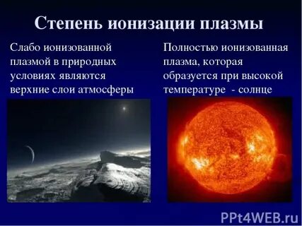 Степень ионизации