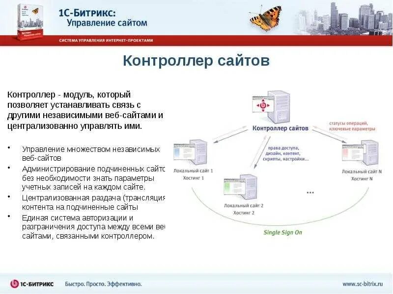 Хостинг под bitrix