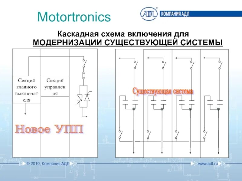 Каскадная система управления. Схема каскадного пуска. каскадная схема. система каскад выключателя. модернизация существующей система апр.