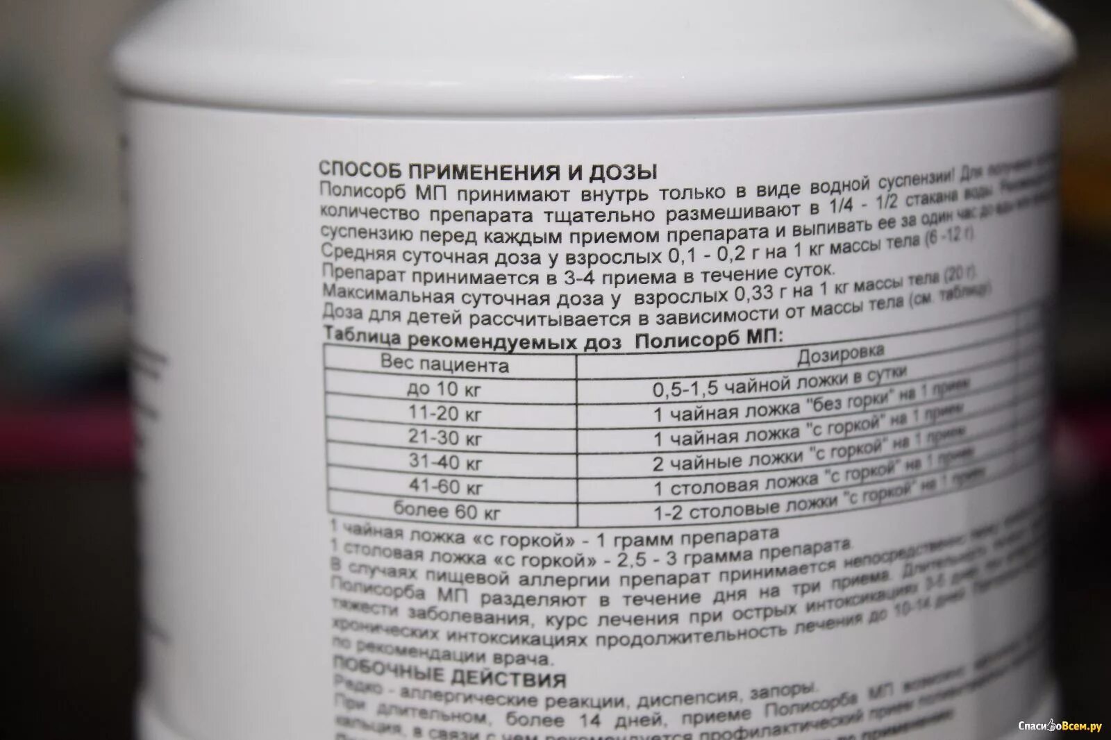 Полисорб сколько грамм. Дозировка полисорб. Порошок. Полисорб дозировка. Полисорб дозировка для детей.