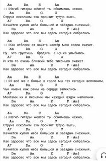 Изгиб гитары желтой аккорды бой
