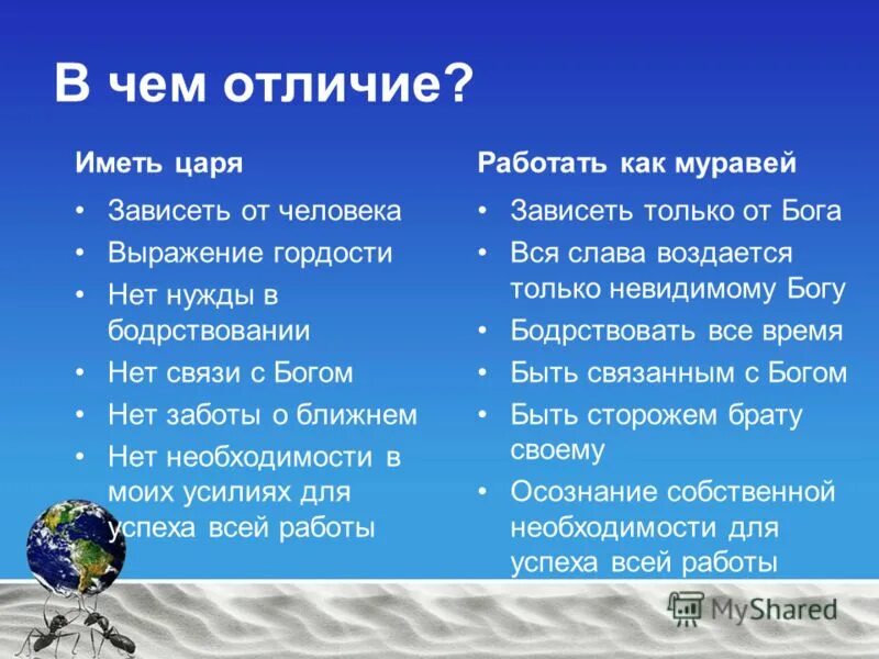 Сословно-представительная монархия михаила романова. Царе зависимость. Смуты 1591 год. ". Отличие между царем и императором.