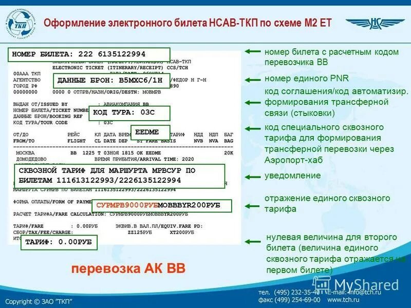 номер билета 0 0