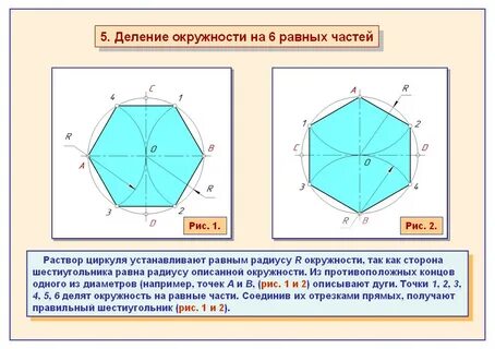 Как разделить окружность