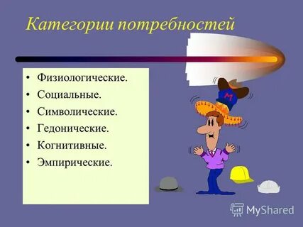 Категории потребностей