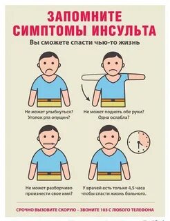 Основными симптомами инсульта являются