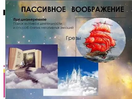 Пассивное воображение