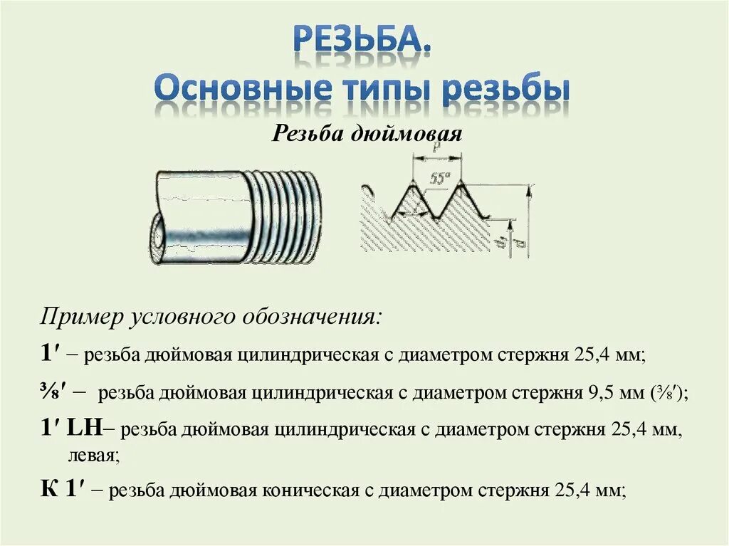 П 1 резьба. Дюймовая цилиндрическая резьба обозначение на чертеже. 4nc40 резьба дюймовая. трубная цилиндрическая резьба 1/4. дюймовая резьба обозначение расшифровка.