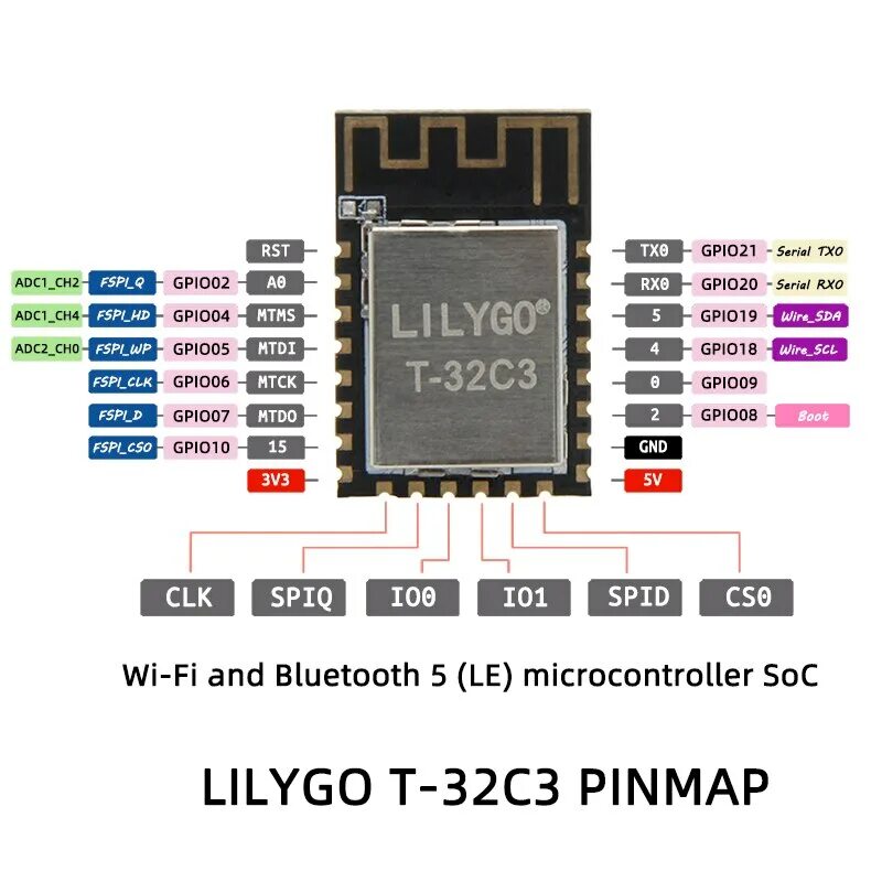 Lilygo s3. Esp32c3 pinout. esp32 c3. модуль esp32 c3. esp32 с экраном lilygo.