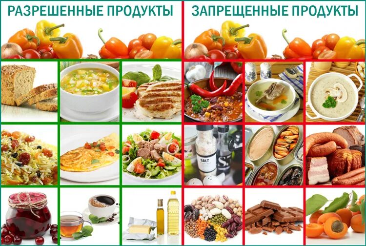 Что можно кушать при пиелонефрите