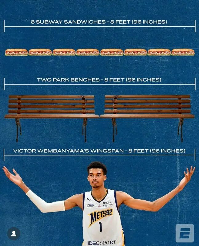 виктор вембаньяма. размах рук вембаньямы. виктор вембаньяма баскетболист. вембаньяма баскетболист рост. виктор венбаньяма.