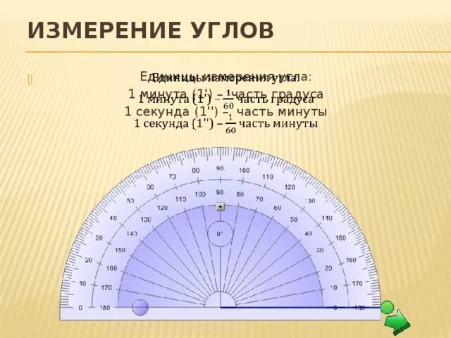 1 градус 30 минут