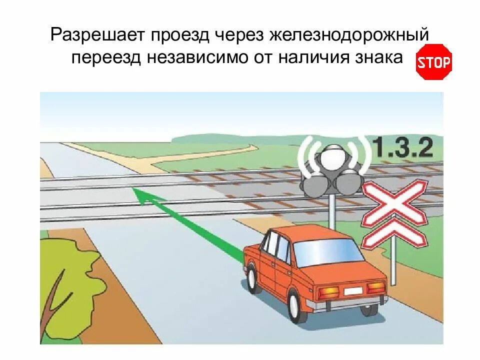 Мигающий светофор на железнодорожном переезде. Железнодорожный переезд пдд. правила проезда переезда. правила дорожного движения на железнодорожном переезде. правила проезда железнодорожного переезда.