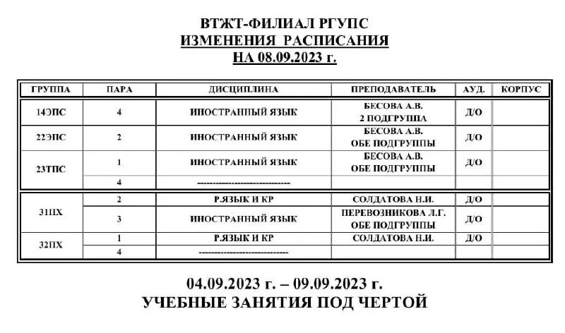 расписание ргупс в г туапсе