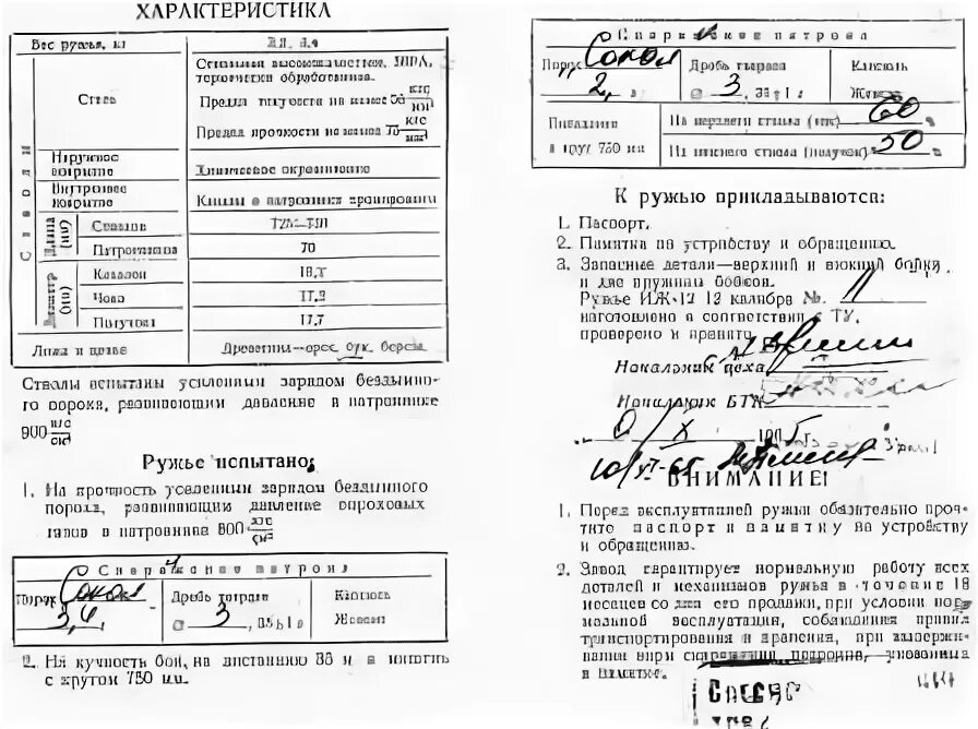 Иж-54 ружье 12 калибра характеристики. Паспорт ружья иж 16 калибра. Ружьё иж-12 характеристика. Иж-54 ружье 12 калибра паспорт. Иж 12 характеристики.