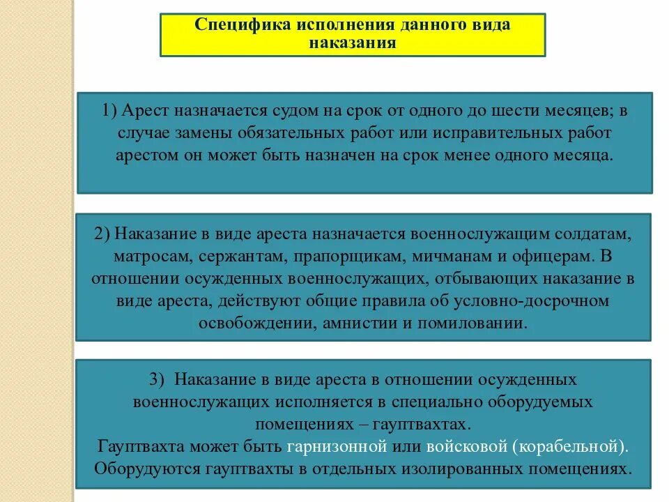 Наказание исполняемое судом. Порядок назначения ареста. Особенности исполнения уголовных наказаний. Исполнение наказания в виде ареста. Виды наказаний особенности исполнения.