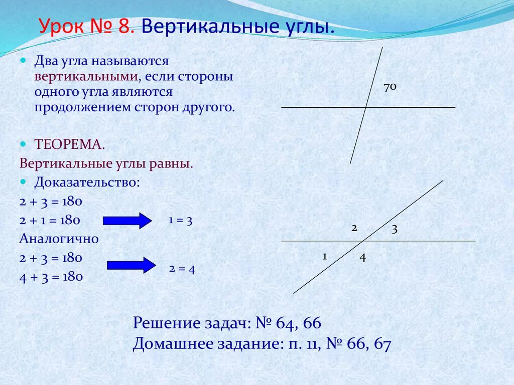 2 вертикальных