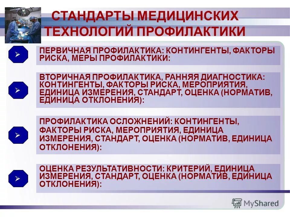 Медицинскаяпрофиактика. Первичная медицинская профилактика цели. Организация системы медицинской профилактики в рф. Структура хирургической помощи. Профилактика системы здравоохранения.